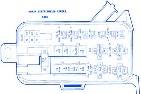 96 dodge ram distribution box|Fuse box diagram Dodge Ram 1996.